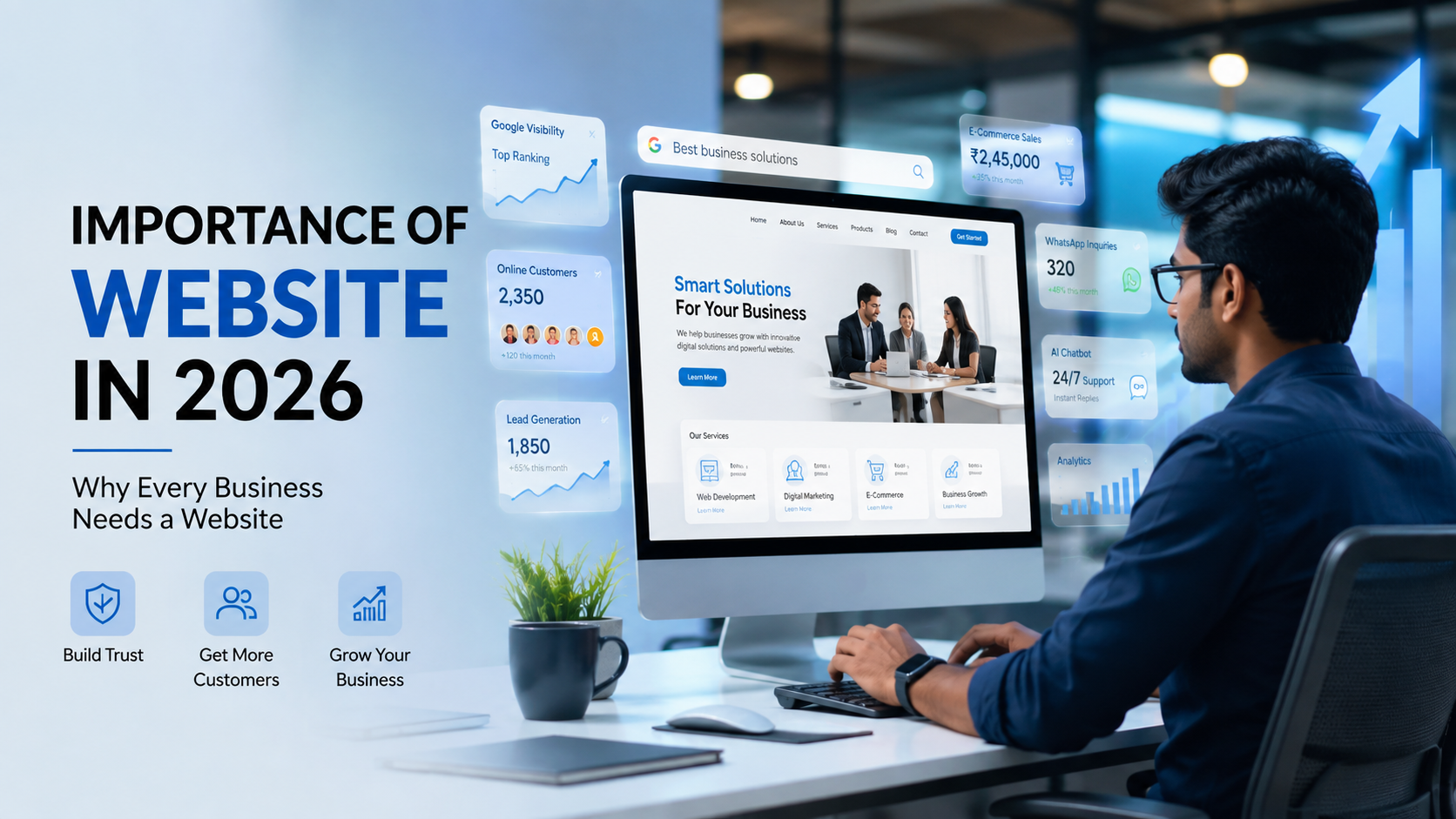 Importance of a Website in 2026: Why Every Business Needs a Website