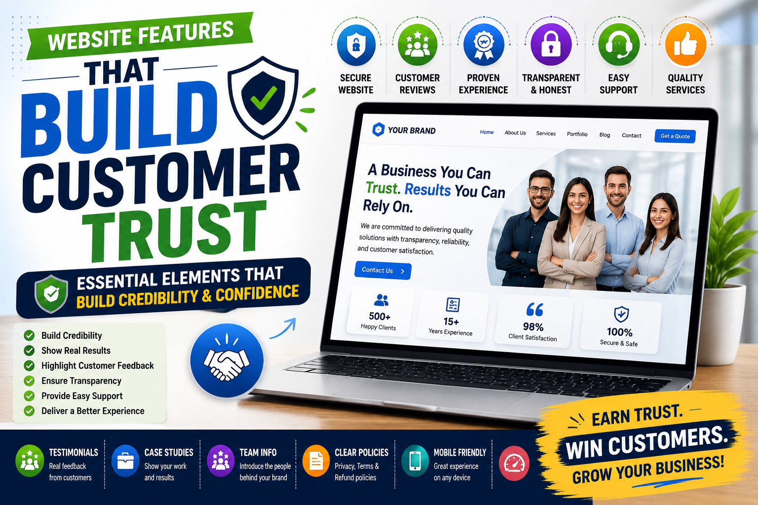 Website Features That Build Customer Trust
